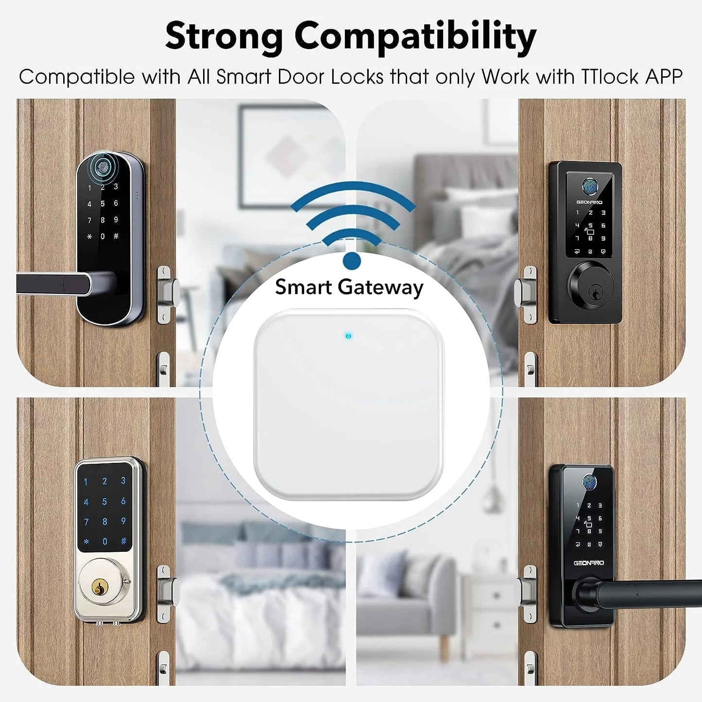 TTLock G3 Wired Gateway Hub Smart Home Bridge For TTLOCK APP Smart Door Lock Remote Unlock Voice Control for Alexa Google